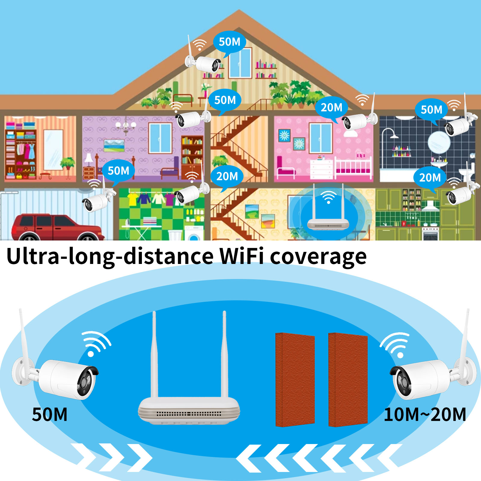 Outdoor IP Camera kits 1080P H.265 8CH 3MP Wireless CCTV System Face Detection Video Surveillance wifi Kit Security With TF Card Slot