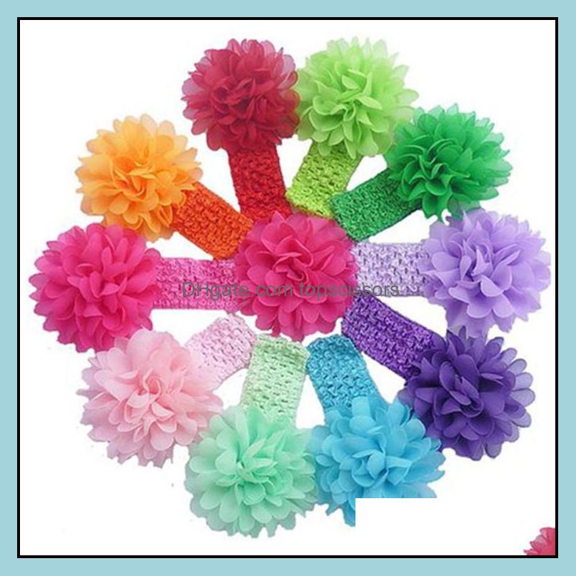 Hair Accessories Tools Products Newborn Flower Elasticity Width Elastic Band Kids Ring Headbad Drop Delivery 2021 R5Hol
Hair Accessories Tools Products Newborn Flower Elasticity Width Elastic Band Kids Ring Headbad Drop Delivery 2021 R5Hol