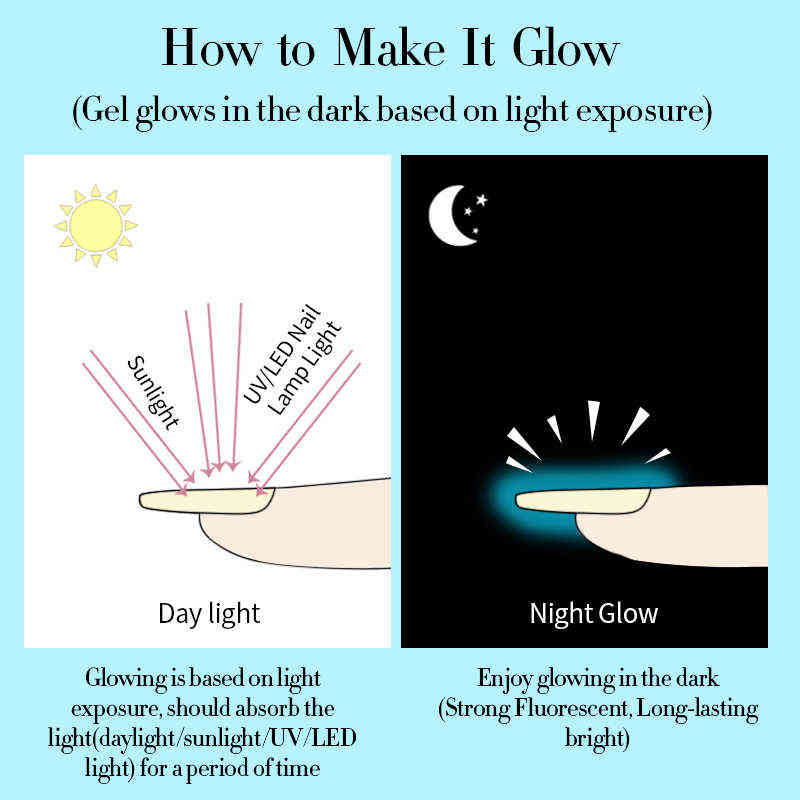 NXY Nail Gel Luminous Cat Magnetic Polish Set with Magnet Stick Glitter Varnish Soak Off Uv Led Lacquers 0328