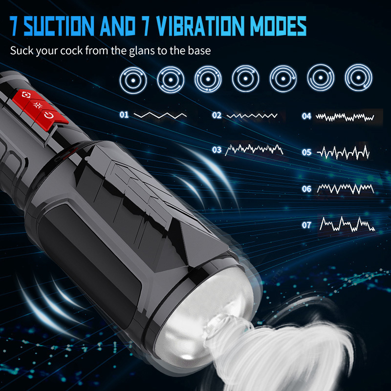 Automatic Masturbators Real Vaginas Sucking Vibrating Vacuum Mouth Blowjob Masturbation Pussy Pocket Cup for Men Male sexy Toys