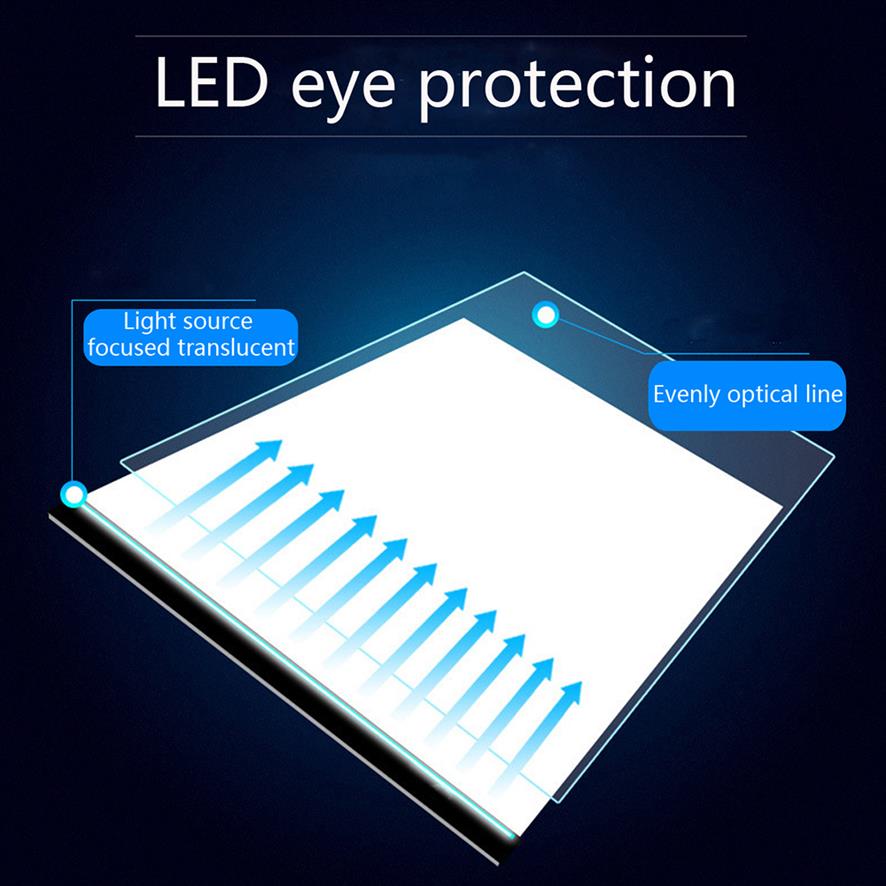 Epacket A4 LED Drawing Tablet Digital Graphics Pad USB LED Light Box Copy Board Electronic Art Graphic Painting Writing Table2686