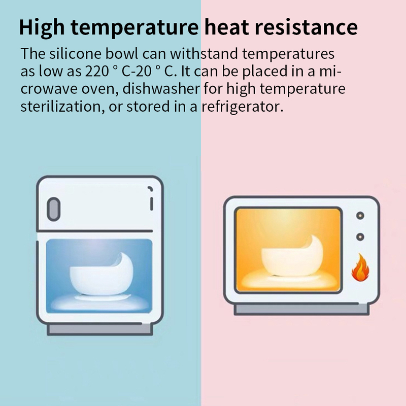 Baby Silicone Feeding Tableware Set Children's Bib Suction Cup Bowl Spoon Dishes BPA Free Food Supplement Bowls Dinner Plate 220512