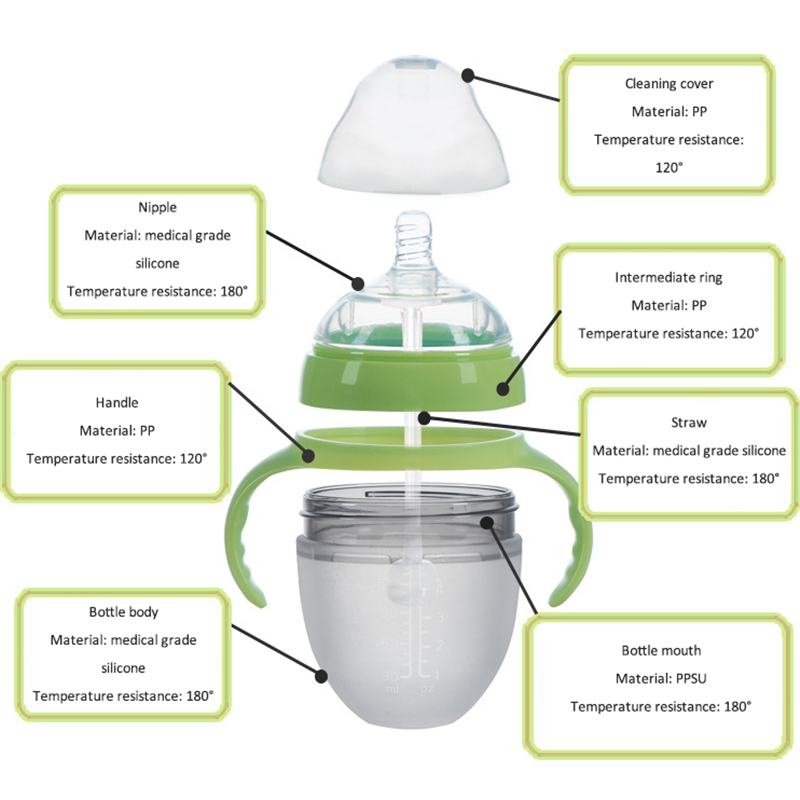 4 Styles Baby Bottle born Wide Caliber Anti-flatulence Silicone Bottle with Handle Baby Supplies Kids Milk Food Feeding Tools 220512