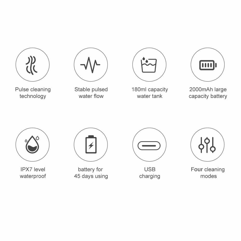 Boi 4 Mode USB Rechargeable Water Flosser Dental Jet Waterpulse Electric Oral Irrigator For False Teeth Orthodontics Implants
Boi 4 Mode USB Rechargeable Water Flosser Dental Jet Waterpulse Electric Oral Irrigator For False Teeth Orthodontics Implants