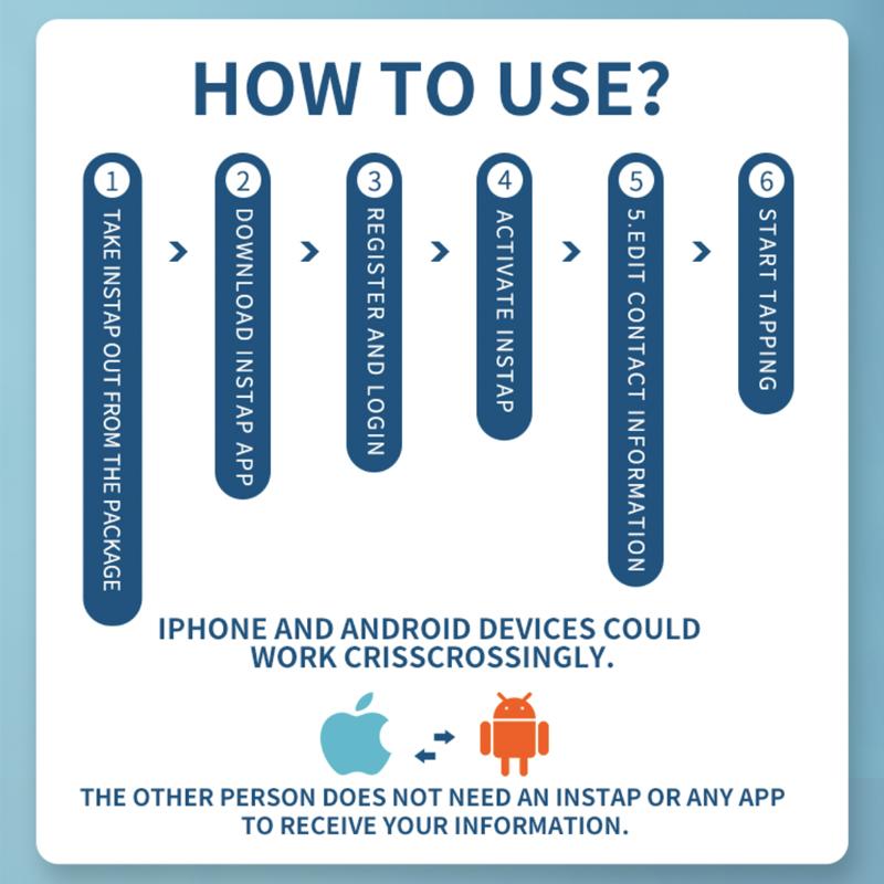 Instap Sticker Share your contact informationmake friends faster digital business cardwaterprooflifehack. social needs