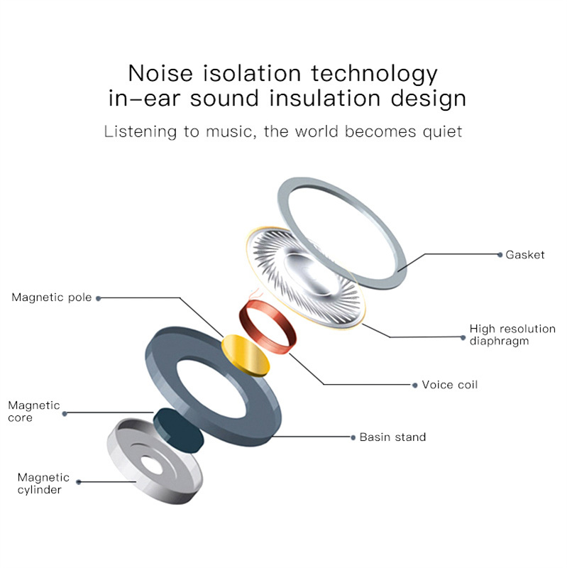 Metal 3.5mm wired earphones with mic In-Ear Headset For Mobile Phone PC Gaming Ultra Bass Super Sound Earbud Music Earphone Headphone Amplifiers