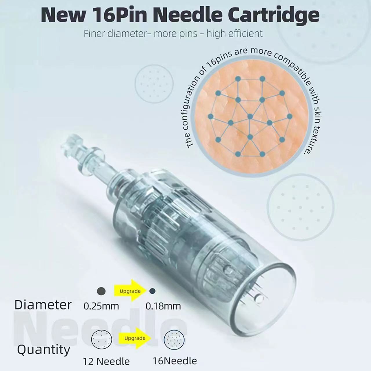 korea derma pen dr.pen ultima M8 dr-pen needle cartridge photon microneedle therapy