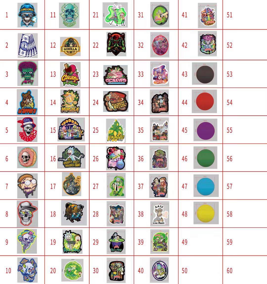 Empty New 3.5G Irre… - image