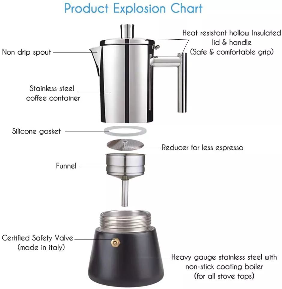 stainless steel stovetop espresso maker moka pot cuban coffee maker italian espresso maker for induction gas or electric stoves