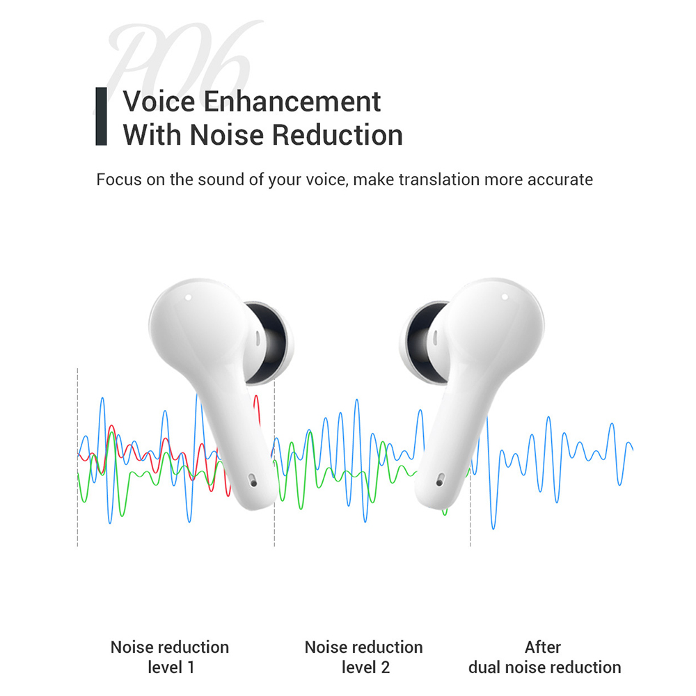 M6 Translation Headphones Earphones 127 Languages instant Translated Smart Voice Translator Wireless Bluetooth Translator Earphone
