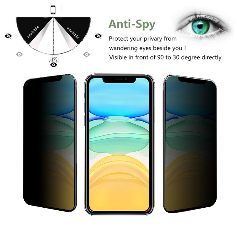 Premium AA Privacy Anti-spy Tempered Glass Screen Protector for iPhone 16 16E 15 14 13 12 11 Pro Max XR XS X 6 7 8 Plus With Thicker Retail Package