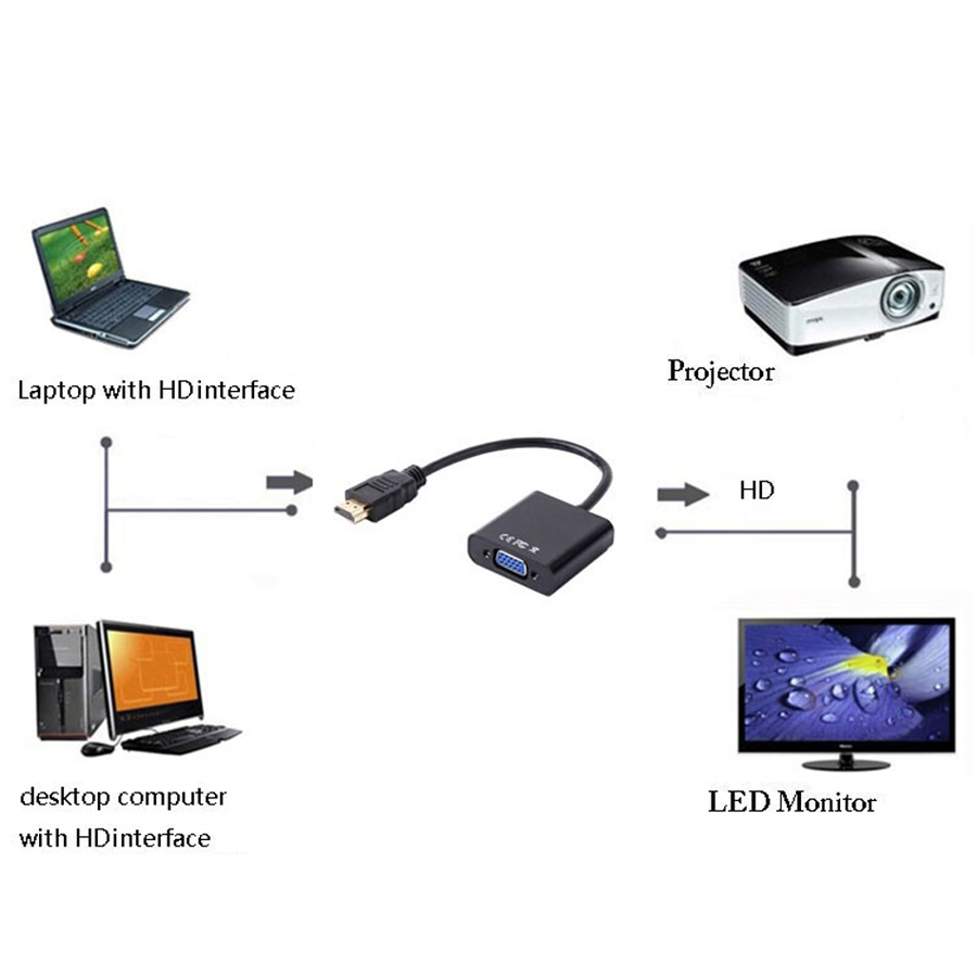 1080P HD to VGA Adapter Digital Analog Converter Cable For Xbox PS4 PC Laptop TV Box to Projector Displayer HDTV