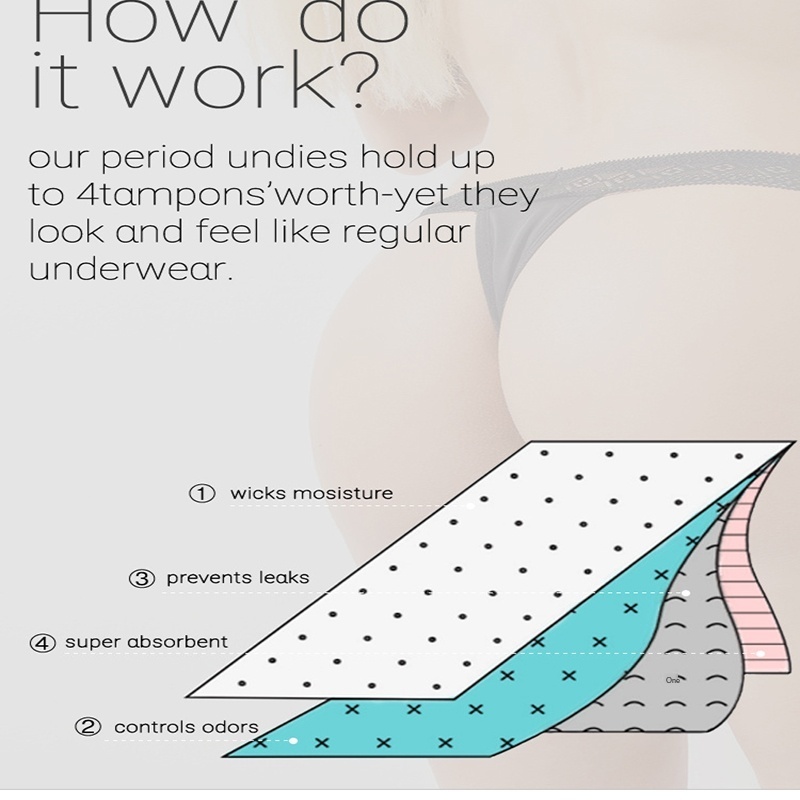 Menstrual Panties Women Physiological 4-Layers Leakproof Female Lingerie Lace Underpants Period Cotton 220511