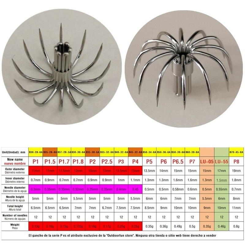 100pcs 200pcs Stainless steel small squid hooks P Umbrella Crown fishing fishhook P1-P8 Spain Chile bait accessories Jig pesca 220812