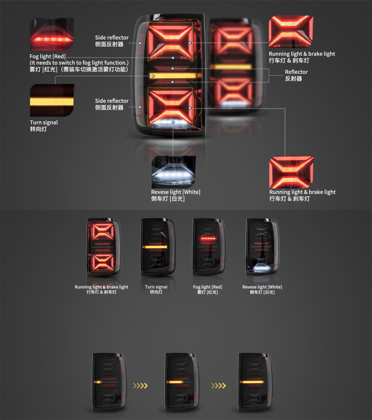 Car Tuning Taillight for VW Amarok 2010-present Tail Lights LED Fog Reversing Taillights DRL Turn Signal Brake Lamp