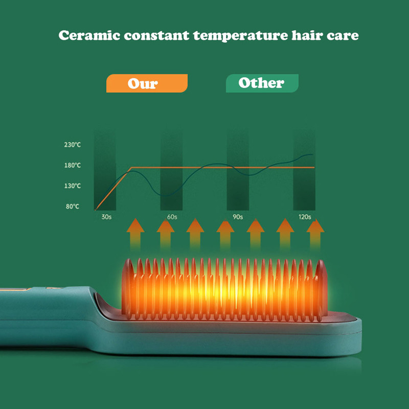 Professional Hair Curler Brush Comb Anion Hair Straightener Comb Ceramic Temperature LED Display Straightener Curler Styling 220623