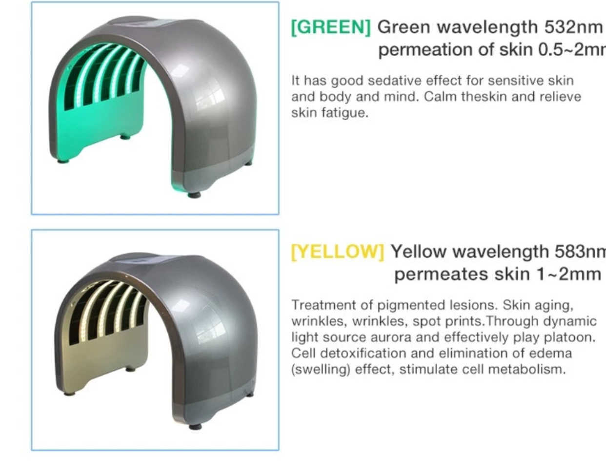 Newest Professional Photon skin rejuvenation LED skin care face whitening facial SPA light therapy beauty machine 4 colors light beauty