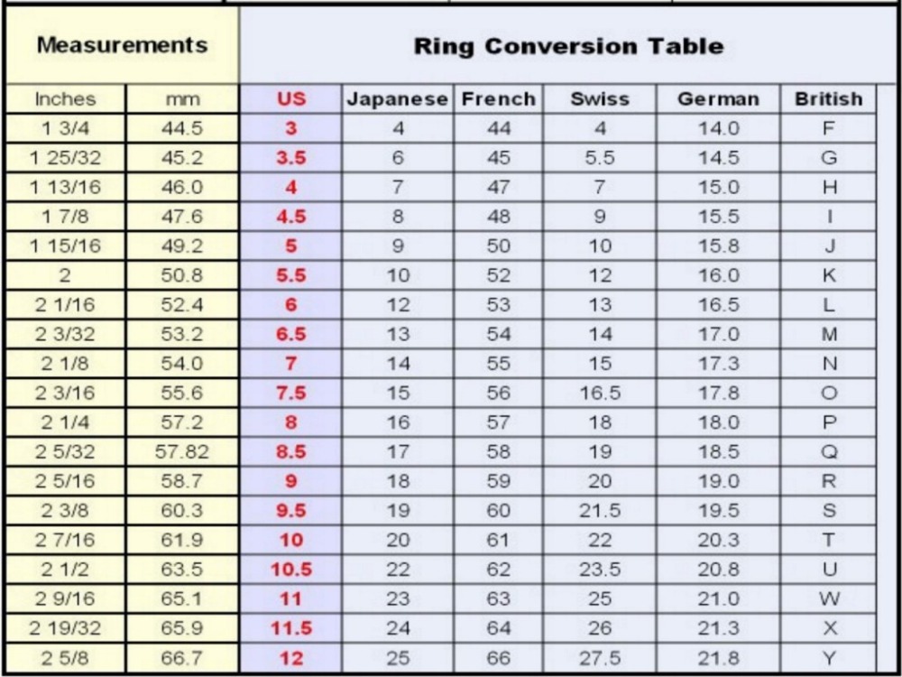 Micro Pave CZ Full Finger Ring For Women Big Heart Shaped Valentine039s Gift Ice Out Bling Cocktail Rings