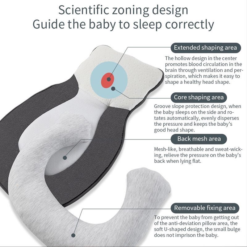 Baby Correction Antieccentric Head Pillow born Sleep Positioning Pad Anti Roll Anti Flat Pillows Infant Mattress For Babies 220622