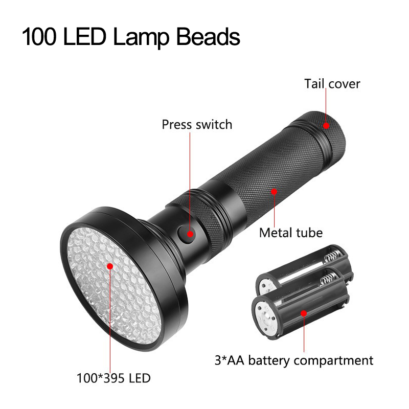 UV Flashlight Black Light, Torches UVLights 51 LED Matching with Pet Odor Eliminator Ultraviolet Blacklight Pet Urine Detector usalight
