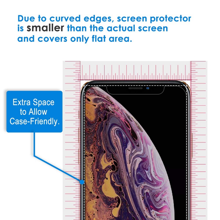 Privacy Tempered Glass Anti-Spy Peeping Screen Protector For iPhone 16 16e 15 14 13 12 Mini 11 Pro Max X Xr Xs Max 8 7 6 6S Plus with Retail Package