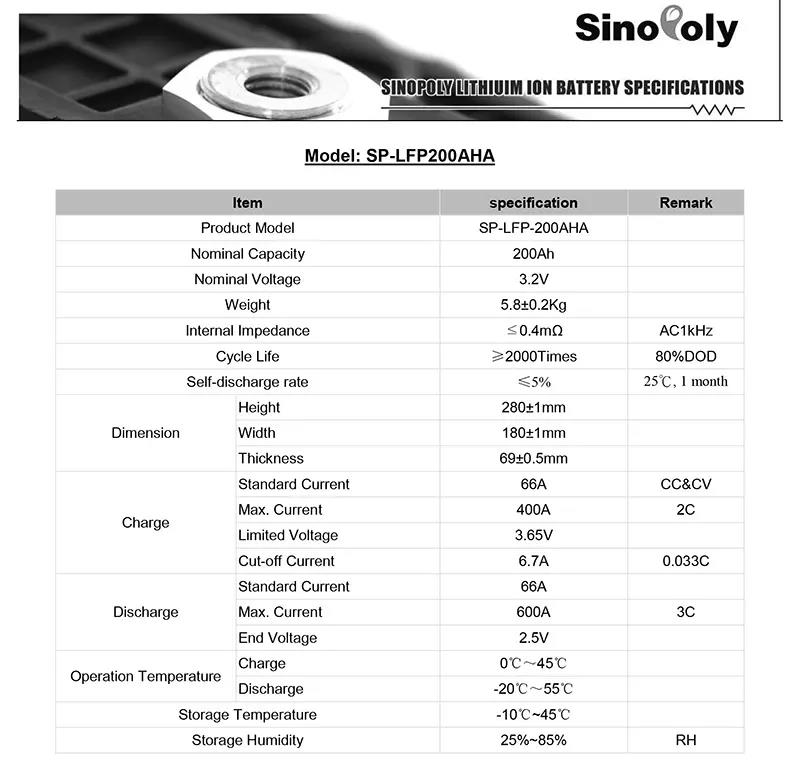 Sinopoly rechargeable 3.2v 200ah lifepo4 battery long cycle life for Energy storage system/Electric vehicle/Telecom/UPS