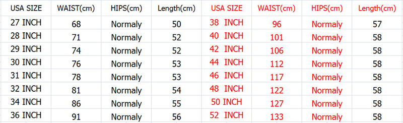 Body MenS Beach Quick Dry Board Shorts Summer Casual Bigger Pocket Classic Male Short Pants Trouers 220602