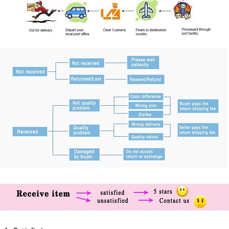 Women Hoodie Drawstring Sweatshirt Autumn Winter Ladies Baggy Hooded Sweatshirts Jumper Pull Femme Tie Dyeing Coat 220812