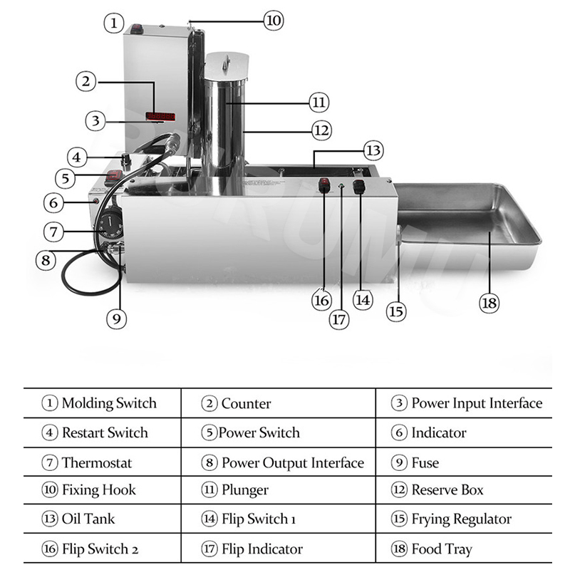 2Kw Electric Doughnut Frying Machine 4 Rows Commercial Automatic Stainless Steel