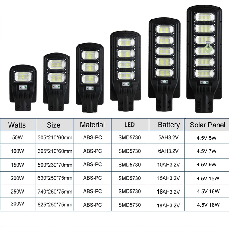 50W 100W 200W 300W Solar Street Lights Outdoor Motion Sensor 3 Modes Led Wall Light with Remote Control Wall or Pole Mount