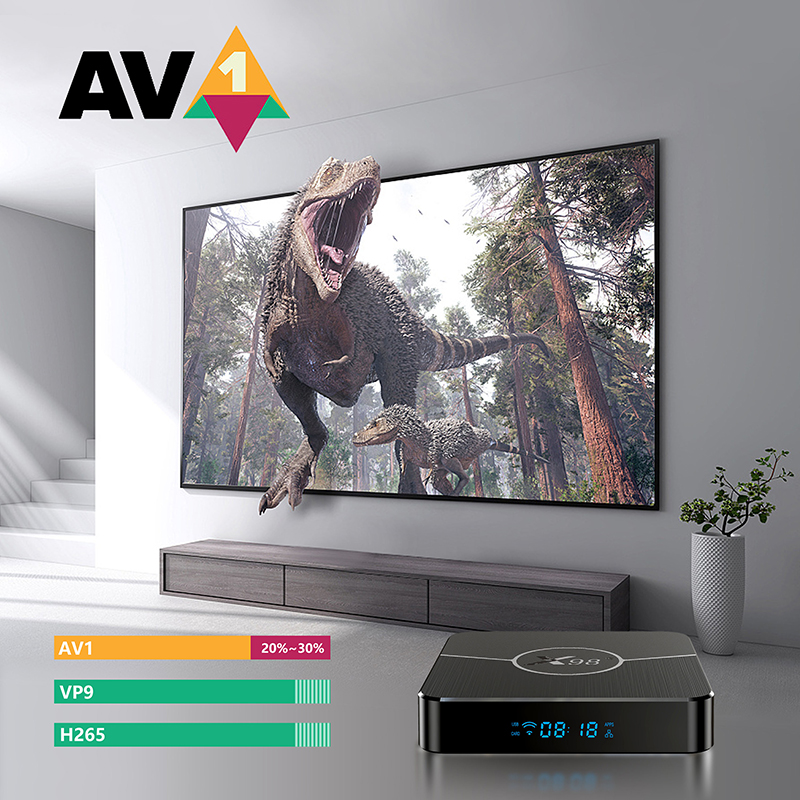X98 PLUS TV Box Android 11.0 Amlogic S905W2 Support AV1 2.4G 5G WiFi BT Media Player Set Top Boxes
