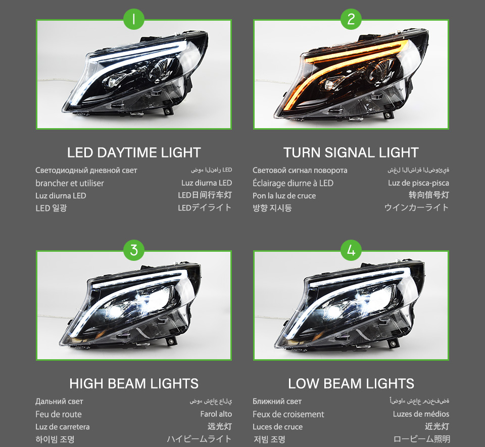 LED Headlight For Benz Vito 20 13-20 22 W447 DRL Bi-Xenon Lens LED Crystal Angel Eyes Turn Signal Front Lamp
