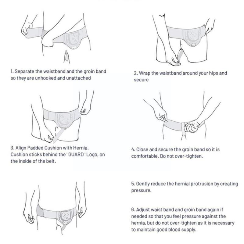 Adult Men Hernia Belt Removable Compression Pad For Inguinal Or Sports Hernia Support Brace Pain Relief Recovery Strap 220622