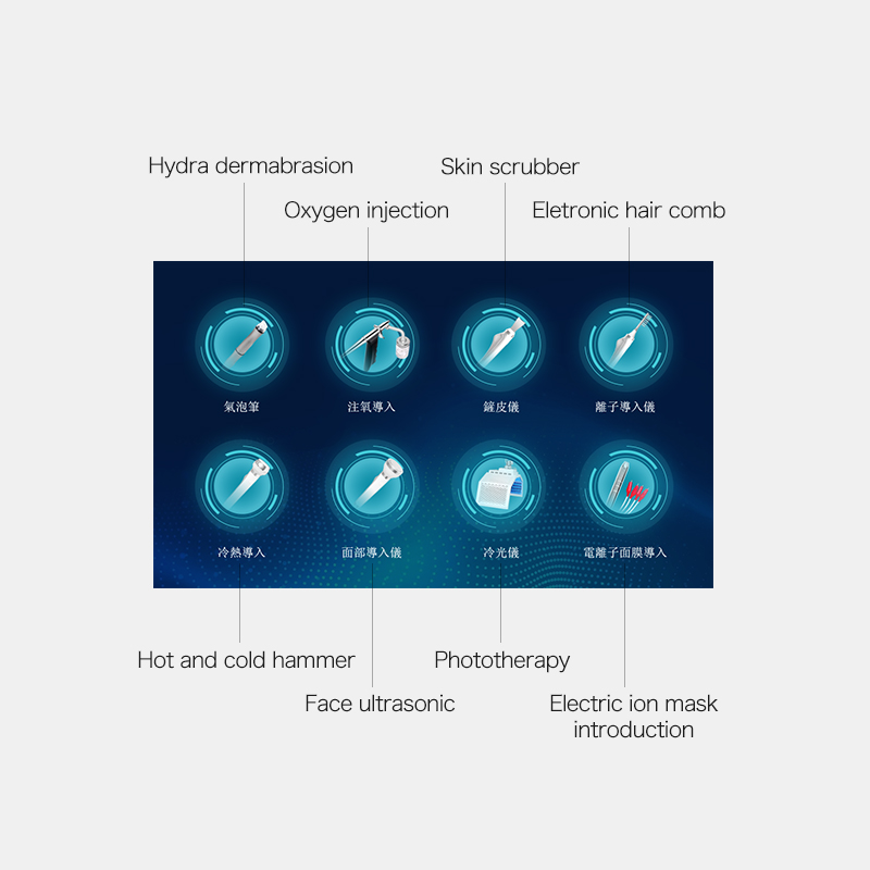 7 color PDT bio light therapy pdt skin whitening machine