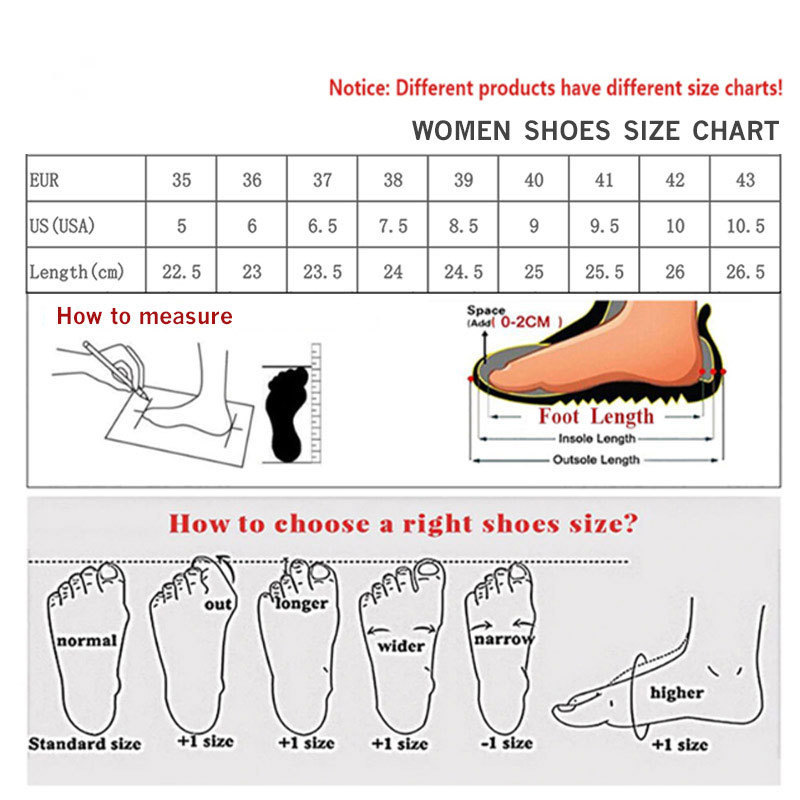 Summer Women Wedge New Premium Orthopedic Open Toe Sandals Vintage Antislip Leather Casual Female Platform Retro Shoes 220630
