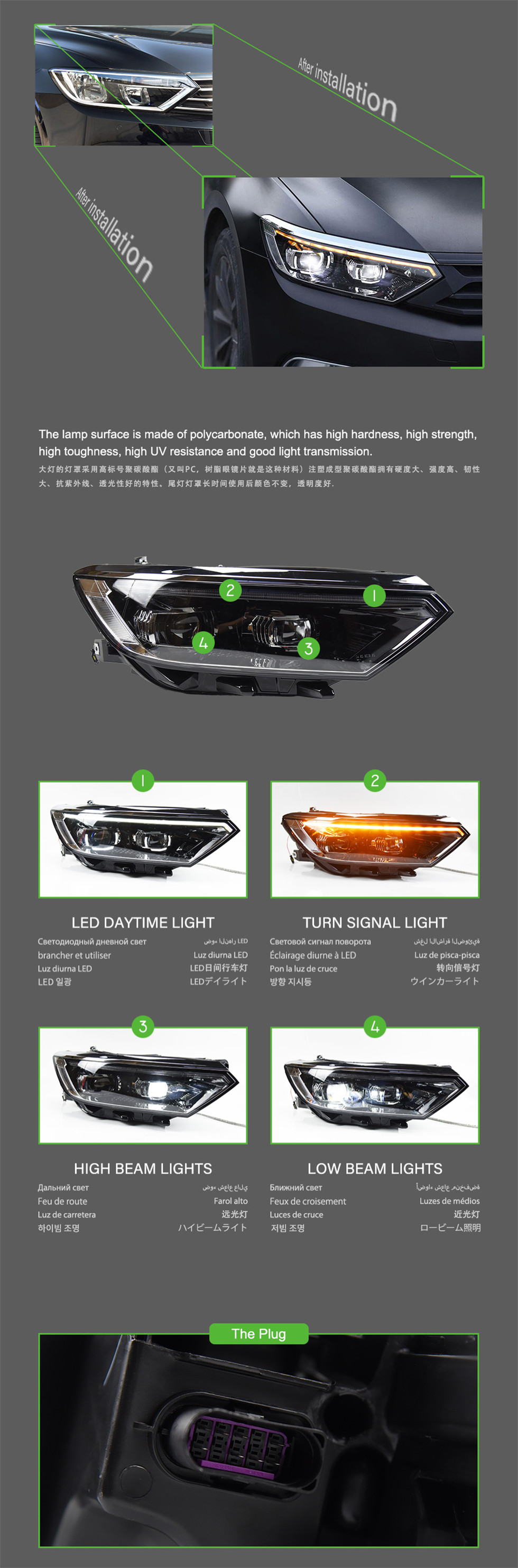 car styling head lamp For VW Passat B8 16-19 Headlights Fog Lights Daytime Running Lights DRL Bi Xenon Bulb Accessory