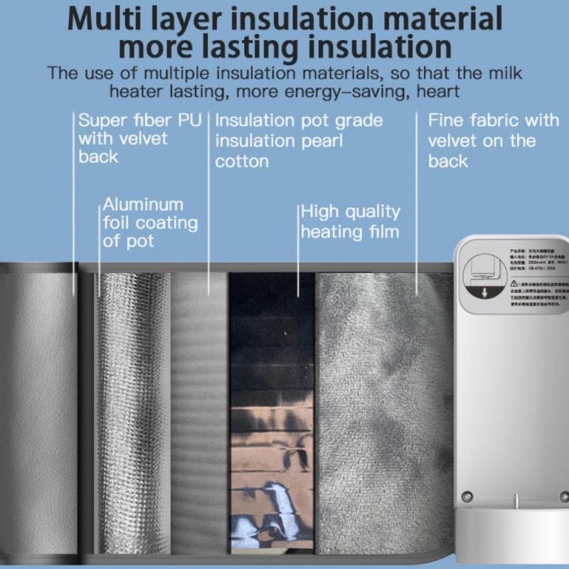 USB 5V Milk Bottle Warmers Portable Wireless Rechargeable Baby Milk Water Heater Night Constant Temperature Milk Sell 220512