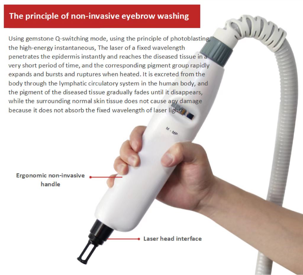 Q-Switch ND YAG Laser Tattoo Removal Laser Skin Care Medical Equipment