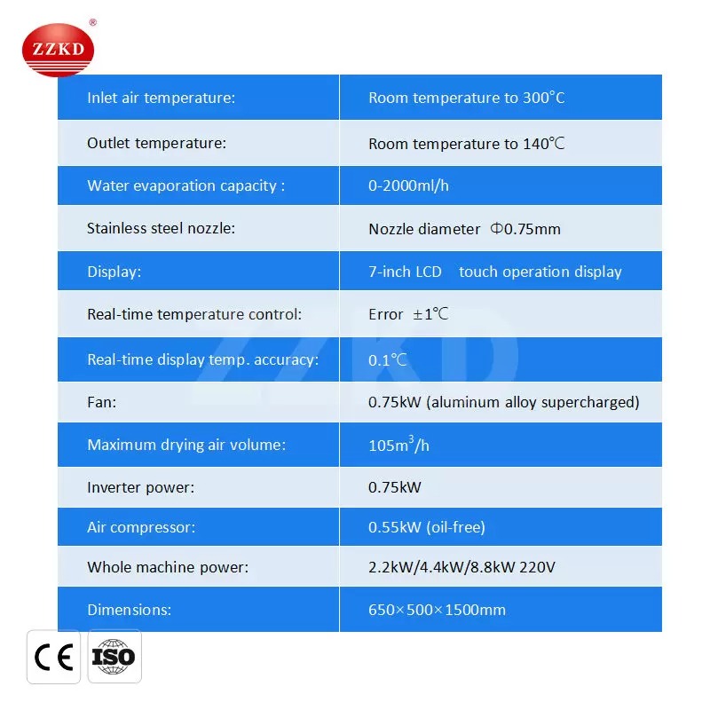 ZOIBKD Laboratory Supplies 5L Spray Dryer Equipped With Imported Oil-Free Air Compressor Atomizer Noise Is Less Than 50 Decibels