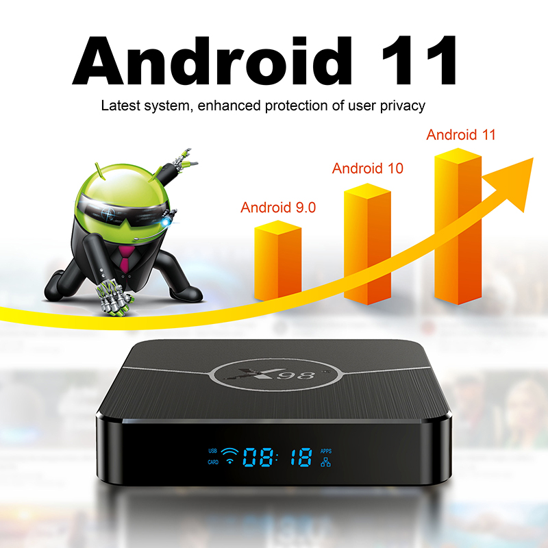 X98 PLUS TV Box Android 11.0 Amlogic S905W2 Support AV1 2.4G 5G WiFi BT Media Player Set Top Boxes