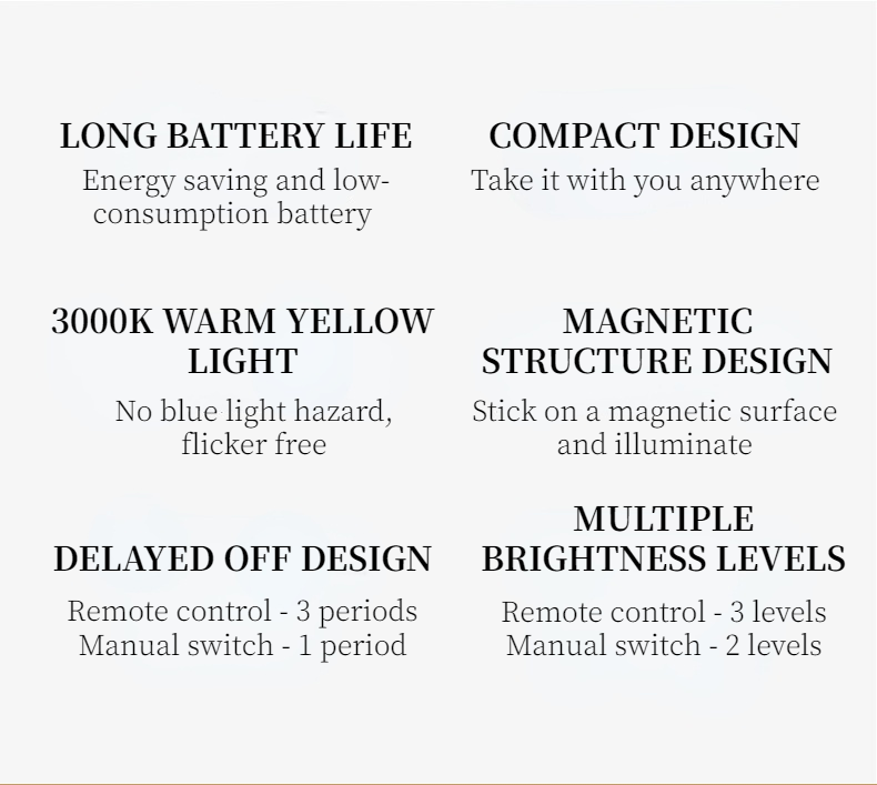 Opple Remote Night Lamp Sleep light Warm Yellow Compact Portable Magnetic Light For Children Adult Christmas Holiday Decorations