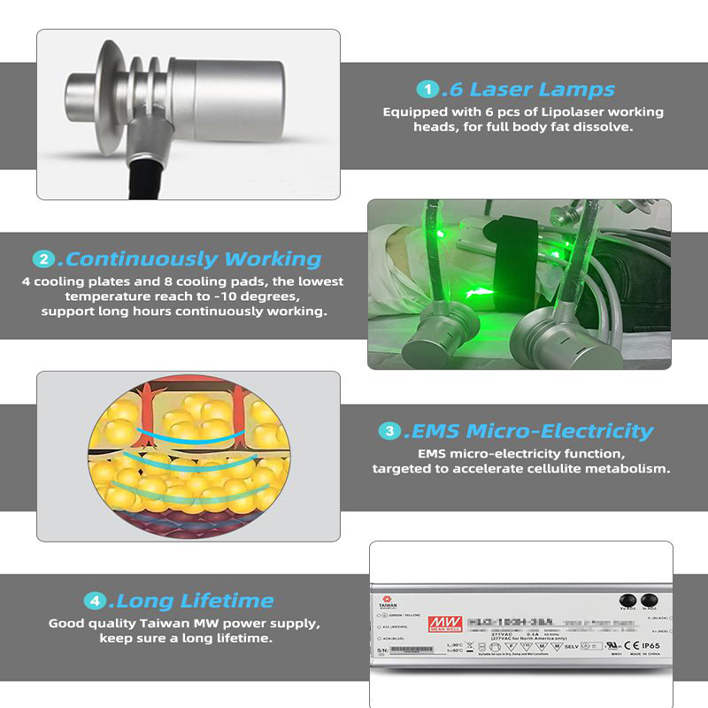 Green or Red Lights Available Slimming Weight Loss Lipolaser 6D Lipo Laser Machine FDA Cleared 6 Lamps Fast Delivery