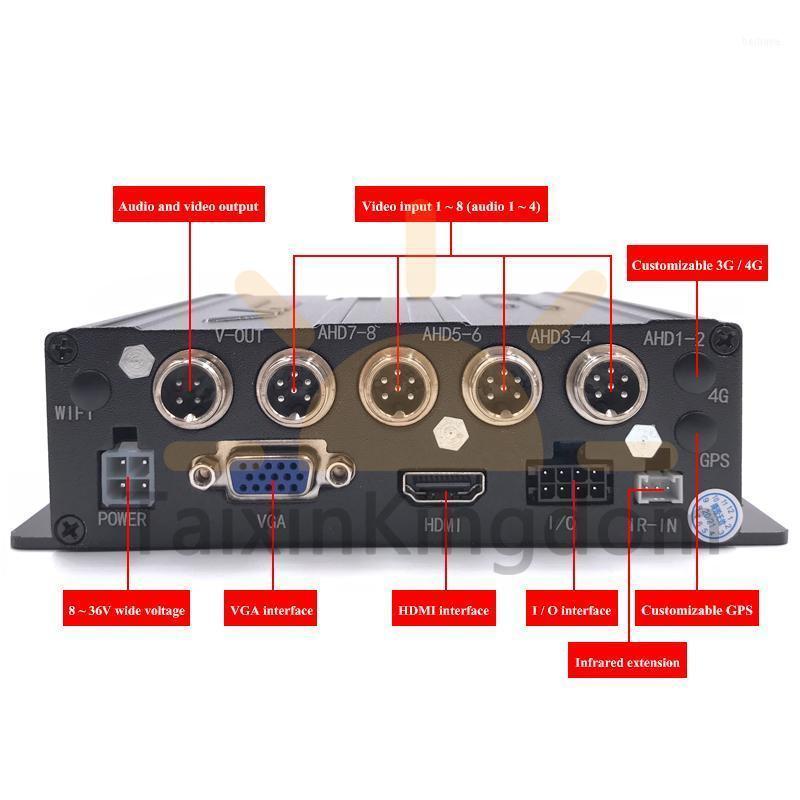Customized Language Truck / School Bus 8CH SD Card To Store Mdvr Local Playback HD Monitoring Driving Records Car Dvr DVRs
Customized Language Truck / School Bus 8CH SD Card To Store Mdvr Local Playback HD Monitoring Driving Records Car Dvr DVRs