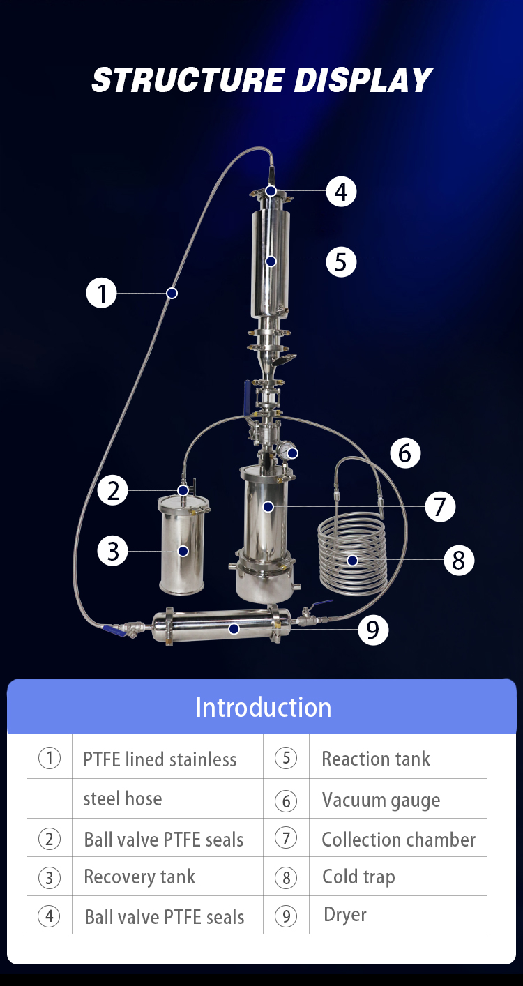 ZZKD Lab Supplies 1LB Closed Loop Extractor Turnkey Small 1pound BHO Extraction Stainless Steel Vaccum Chamber