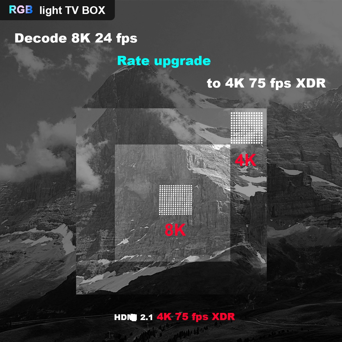 A95X F3 Air II 4K TV BOX Android 11.0 Amlogic S905W2 Youtube Netflix wifi 2GB 16GB 32GB 64GB RGB Light media player