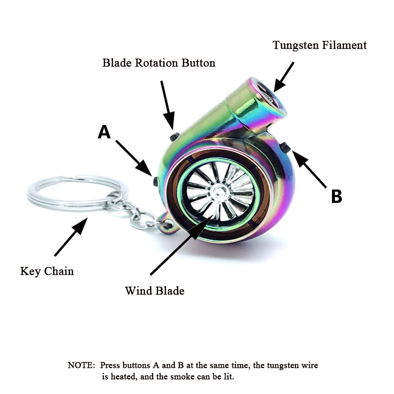 Metal Electric Lighter Dropship Suppliers USB Charging Custom Touch Windproof Keychain Men Gift 220411