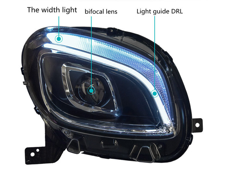 All LED head lamp For Smart LED headlights assembly 15-18 W453 high beam turn signal bifocal lens lights