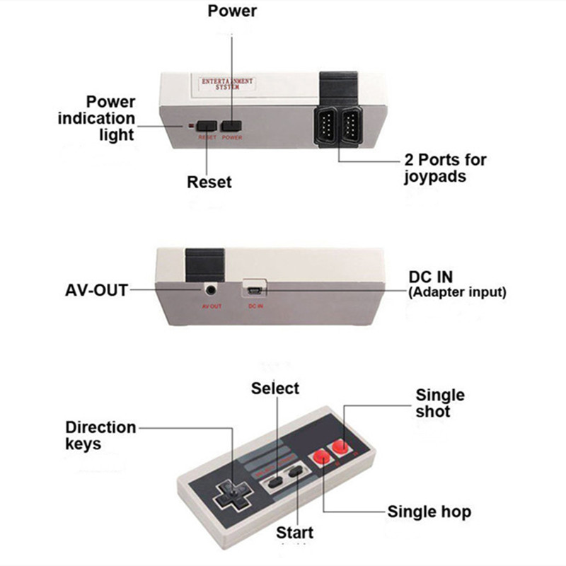 Mini TV Nostalgic Host Can Store 620 500 Game Console Video Handheld For NES Games Consoles Set With Retail Box DHL