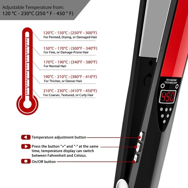 RUCHA Hair Straightener Plates Flat Irons Professional MCH Fast Heating Curling Iron For Women 220623