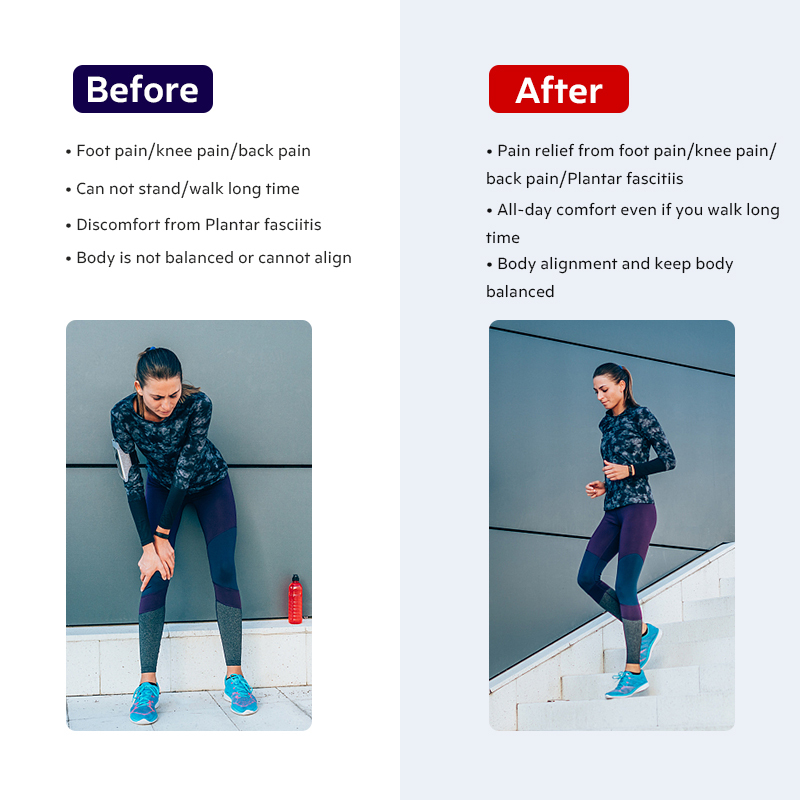 3ANGNI Arch Support Flat Feet Insoles Ort ic Inserts 3 4 Orthopedic Shoes Sole Relief Heel Pain Plantar Fasciitis Men Woman 220621